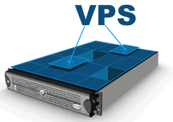 VPS